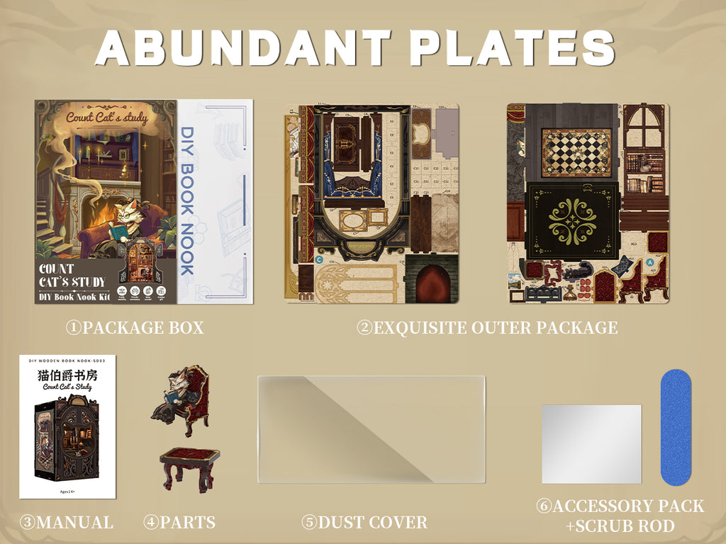 Étude du compte des chats CUTEBEE